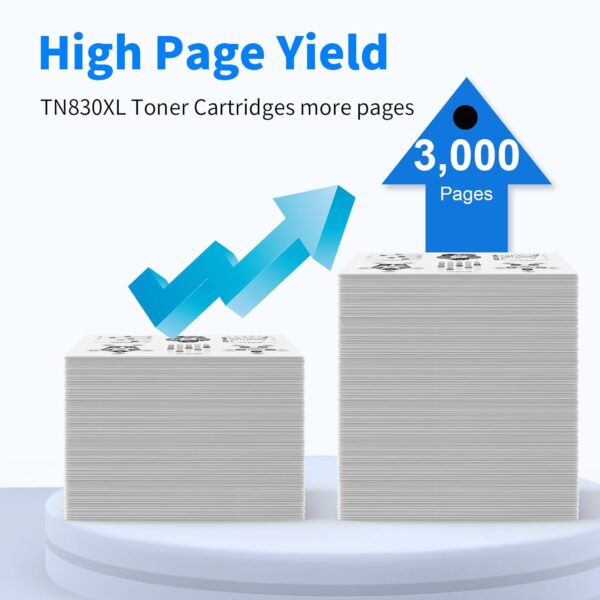 myCartridge Compatible Replacement for Brother TN830XL TN830 TN-830XL Toner for Brother Printer for HL-L2400D HL-L2405W HL-L2480DW HL-L2460DW MFC-L2820DW MFC-L2820DWXL DCP-L2640DW,TN830XL 2PK - Image 4