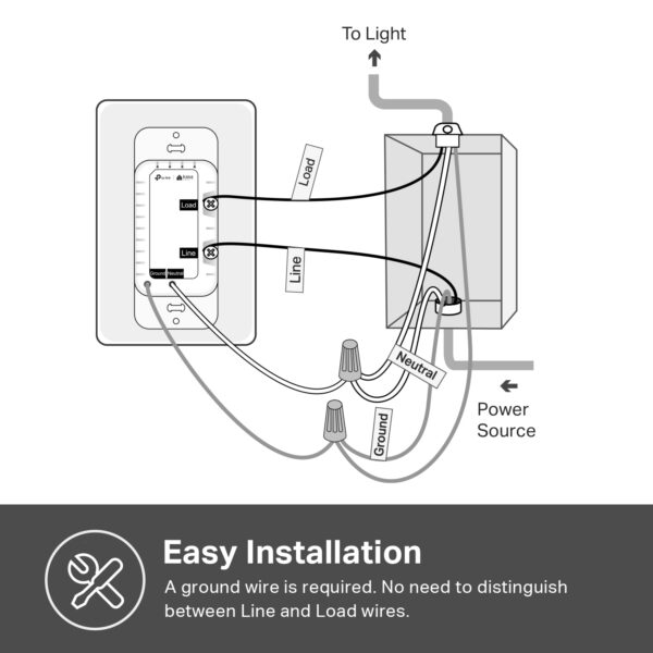 Kasa Smart Light Switch HS200P3, Single Pole, Needs Neutral Wire, 2.4GHz Wi-Fi Light Switch Works with Alexa and Google Home, UL Certified, No Hub Required, 3 Count -Pack of 1 , White - Image 8