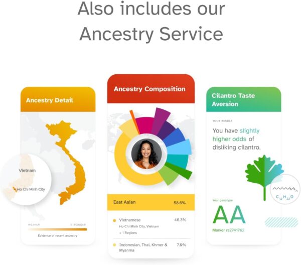 23andMe+ Premium Membership Bundle - DNA Kit with Personal Genetic Insights Including Health + Ancestry Service Plus 1-Year Access to Exclusive Reports (Before You Buy See Important Test Info Below) - Image 8