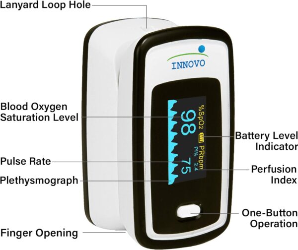 Innovo Medical Deluxe Fingertip Pulse Oximeter and Digital Inner Ear Thermometer Bundle - Image 2