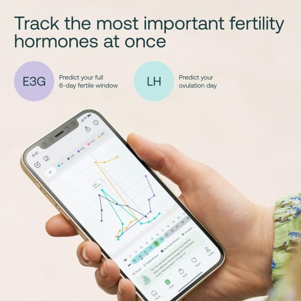 Mira Fertility Plus Tracking Monitor Kit and 30 Mira Fertility Plus E3G + LH Test Wands Bundle for Home Testing - Image 3