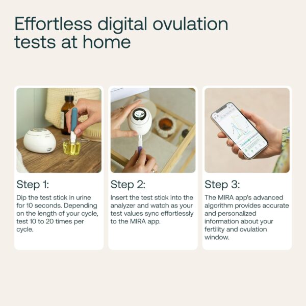 Mira Fertility Plus Tracking Monitor Kit and 30 Mira Fertility Plus E3G + LH Test Wands Bundle for Home Testing - Image 6