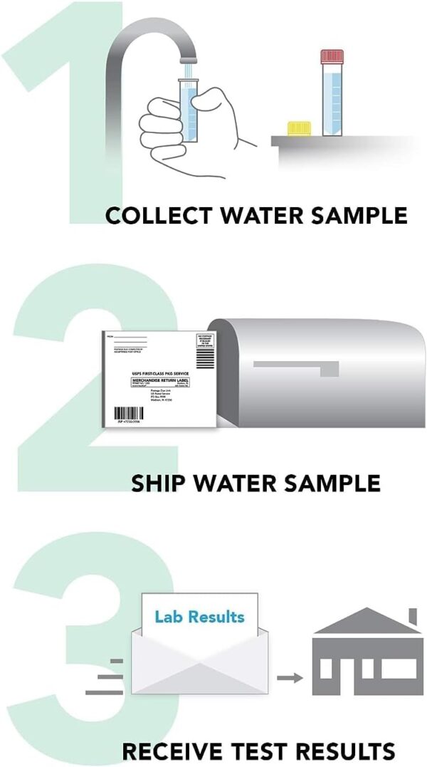 Safe Home® Lead in Drinking Water Test Kit – Two Samples Tested at Our EPA Certified Lab – Named #1 Lead Test Kit by Popular Mechanics – Detection Level of 1ppb - Image 4