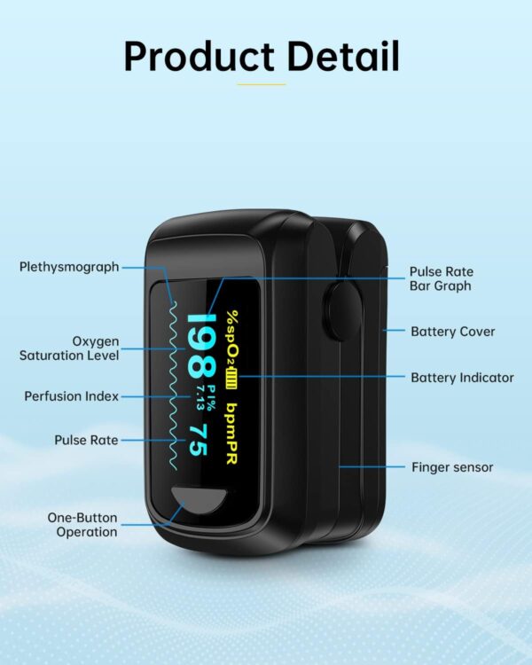 Fingertip Pulse Oximeter Blood Oxygen Monitor Pulse Ox, Heart Rate and Fast Spo2 Reading Oxygen Meter with OLED Screen Included Batteries and Lanyard - Image 3