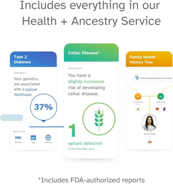 23andMe+ Premium Membership Bundle - DNA Kit with Personal Genetic Insights Including Health + Ancestry Service Plus 1-Year Access to Exclusive Reports (Before You Buy See Important Test Info Below) - Image 7