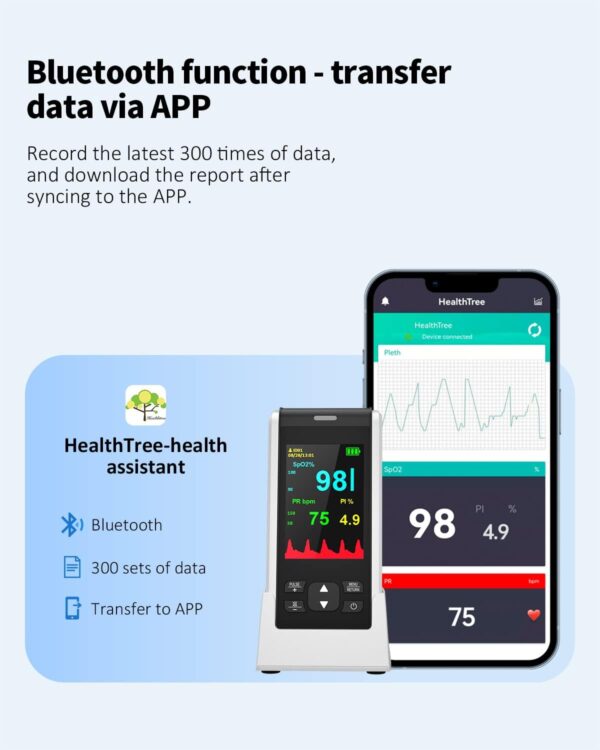 Pulse Oximeter Rechargeable Fingertip Pulse Oximeter, Handheld Pulse Oximeter, HealthTree Finger Blood Oxygen Saturation Monitor with SpO2 & Pulse Rate, Portable Oxygen Meter Finger for Adults - Image 4