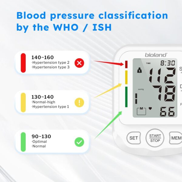 Blood Pressure Machine with Extra Large Cuff, Automatic Digital Upper Arm Blood Pressure Monitor with Large LED Screen, Irregular Heartbeat & Hypertension Detector, BPM Model - 2005-1 B - Image 6