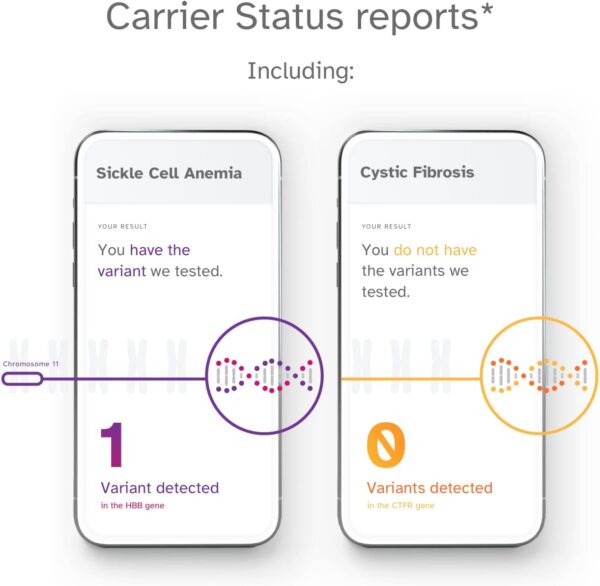 23andMe Health + Ancestry Service: Personal Genetic DNA Test Including Health Predispositions, Carrier Status, Wellness, and Trait Reports (Before You Buy See Important Test Info Below) - Image 4