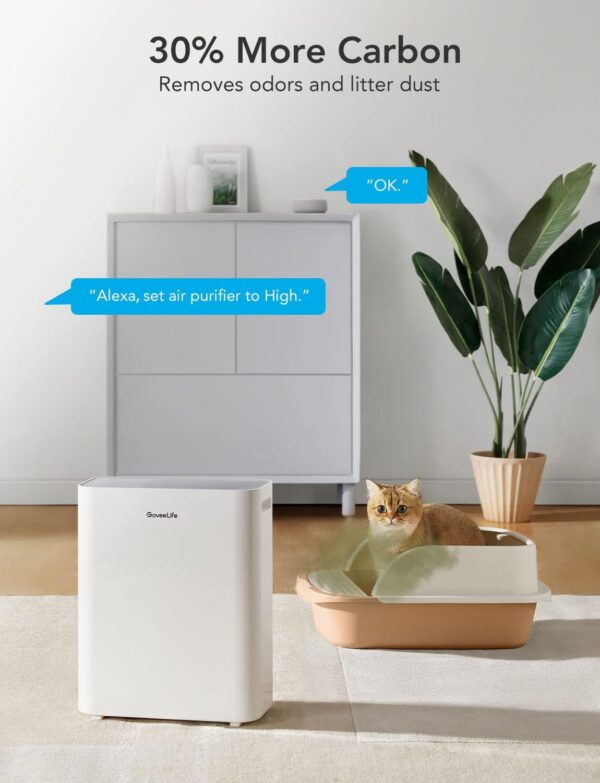 Govee Life Smart Air Purifiers for Home Large Room, H13 True HEPA Air Purifiers for Pets with PM2.5 Sensor, Washable Pre-Filter for Pet Hair Lint, 24dB Large Air Purifier - Image 3