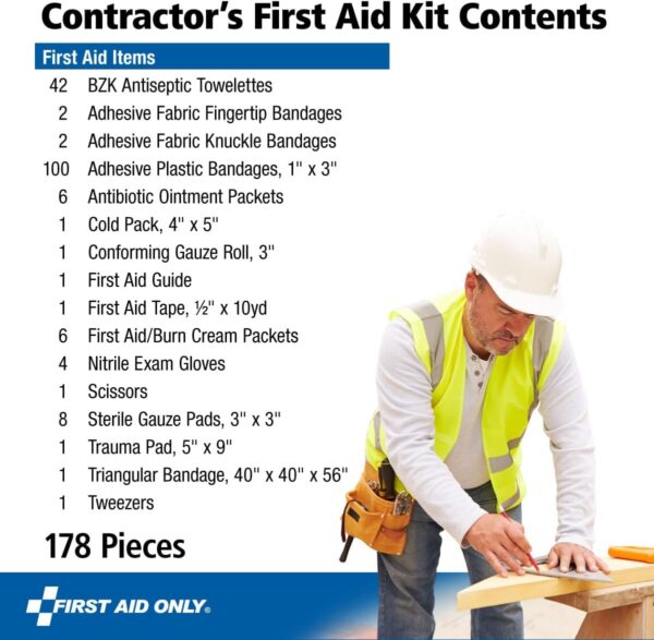 First Aid Only 9302-25M 25-Person Contractor's Emergency First Aid Kit for Home Renovation, Job Sites, and Construction Vehicles, 178 Pieces - Image 3