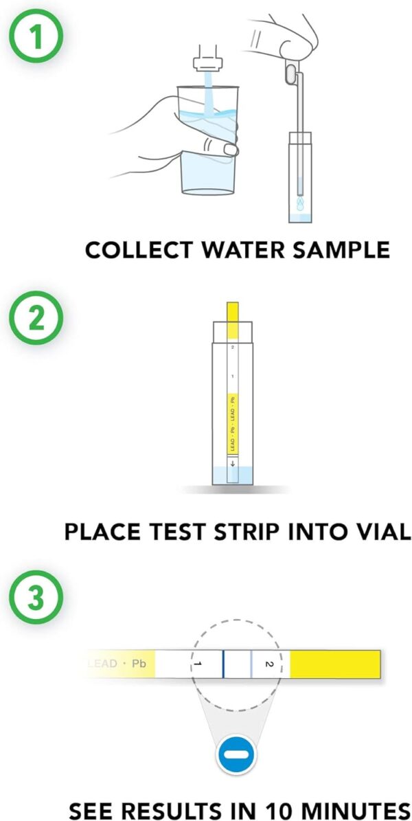 Safe Home® DIY Lead in Drinking Water Test Kit – at Home Testing for Lead in City Water or Well Water – Detection to 5ppb – 10 Minute Test – Single Pack - Image 4