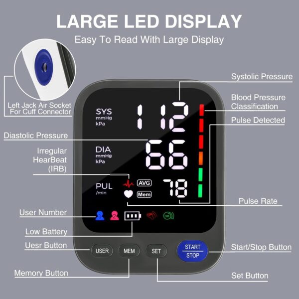 Blood Pressure Machine,Automatic Digital Upper Arm Blood Pressure Monitor with Adjustable Large Cuff Irregular Heartbeat - Image 3