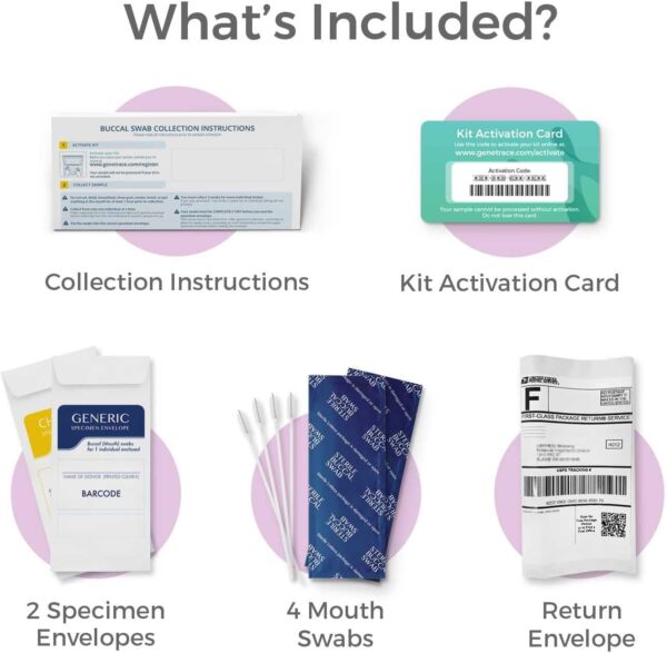 Grandparent DNA Test - Lab Fees & Shipping Included - Home DNA Test Kit for Grandparent and Child - Results in 1-2 Days - Image 4