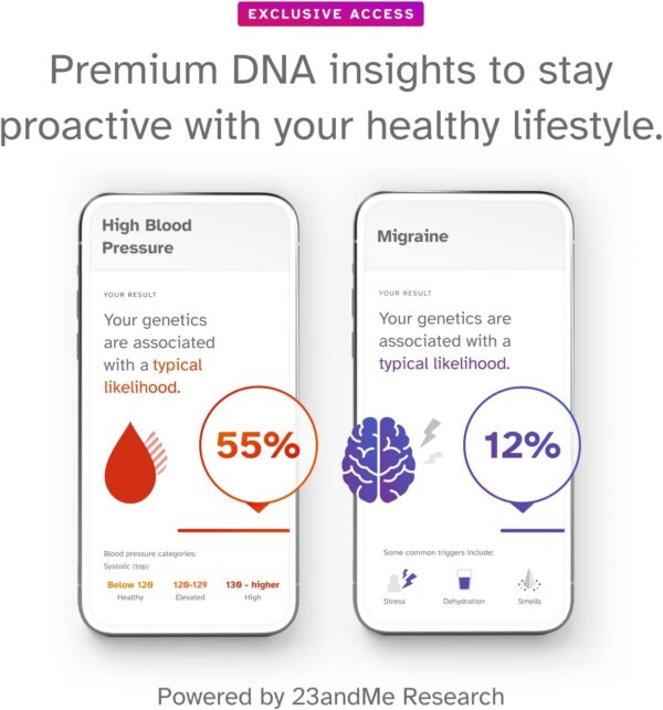 23andMe+ Premium Membership Bundle - DNA Kit with Personal Genetic Insights Including Health + Ancestry Service Plus 1-Year Access to Exclusive Reports (Before You Buy See Important Test Info Below) - Image 4