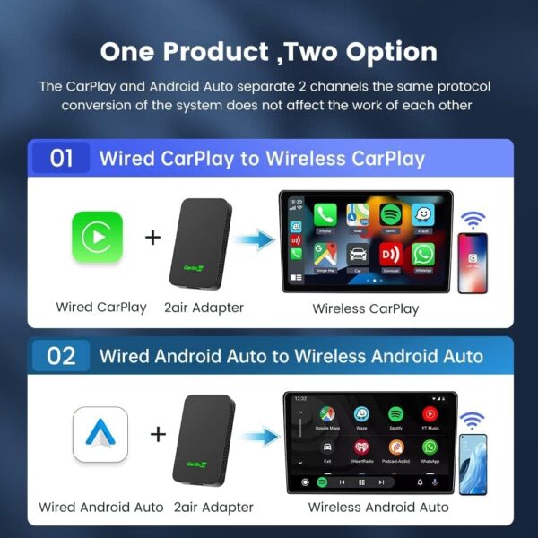 CarlinKit 5.0 Wireless CarPlay & Android Auto Adapter,Online Update,Two Channel Connection, Plug & Plug, for Cars with OEM Wired CarPlay & Android Auto(2016-2024) - Image 2