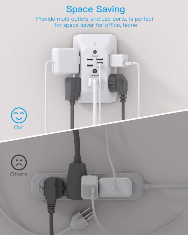 Outlet Extender with Night Light, Multi Plug Outlet, USB Wall Charger Surge Protector 4 USB Charging Port(1USB C), Power Strip Electrical Outlet Splitter Expander for Home Office Dorm Room ETL Listed - Image 8