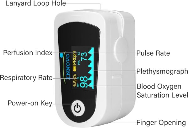 2024 Innovo iP900B Bluetooth Premium Fingertip Pulse Oximeter Blood Oxygen Saturation Monitor with Plethysmograph and Perfusion Index (White) - Image 3