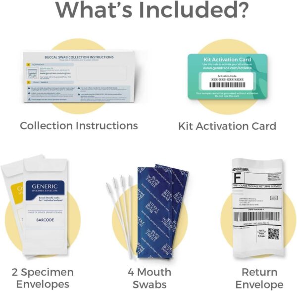 DNA Sibling Test - at-Home Collection Kit for Full & Half Siblings - Lab Fees & Shipping Included - Results in 1-2 Days - Image 4