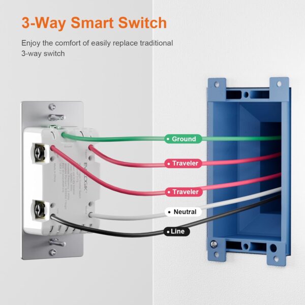 Eva Logik Smart Toggle Light Switch, Single Pole & 3 Way, Dimmer, Aluminium Plate, 2.4G WiFi Dimmer Light Switch, Needs Neutral Wire, Works with Alexa/Google Home, No Hub Required, ETL and FCC Listed - Image 5