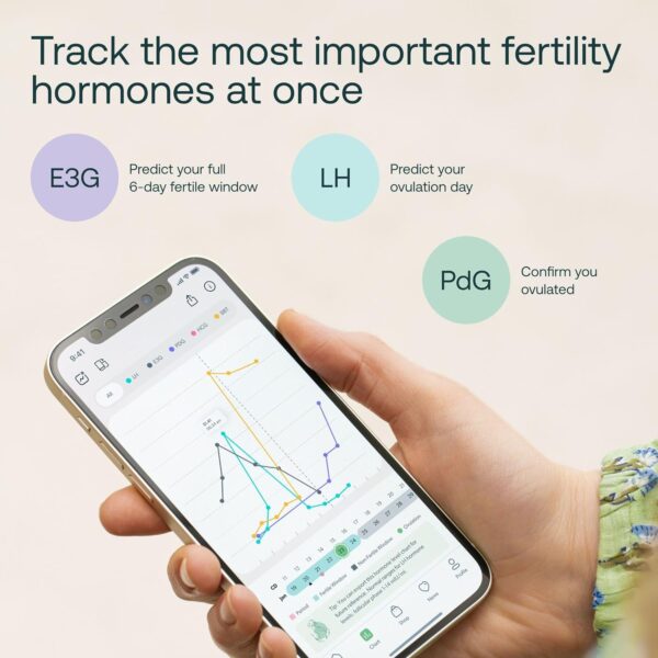 Mira Plus and Max Wands, Track 3 Fertility Hormones, LH, E3G, and PdG to Predict and Confirm Ovulation and Fertility Window, 20 Max Wands and 20 Plus Wands - Image 3