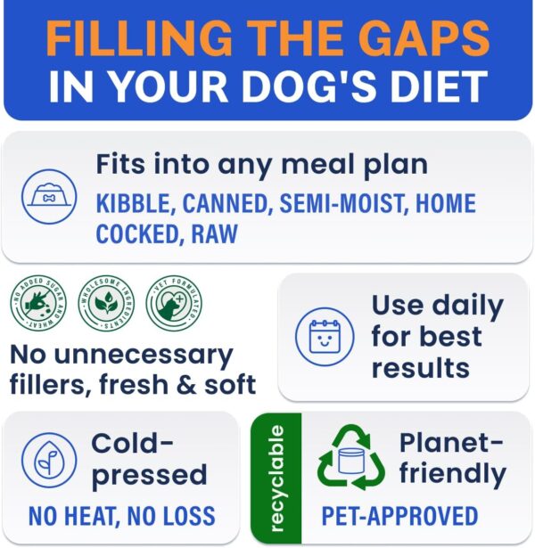 Bark&Spark Dog Probiotics & Digestive Enzymes (Gut Health) Allergy & Itchy Skin - Pet Diarrhea Gas Treatment Upset Stomach Relief, Digestion Health Prebiotic Supplement Tummy Treat (120Ct Chicken) - Image 6