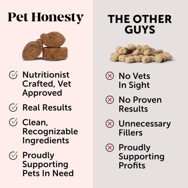 Pet Honesty Omega SkinHealth chews for Dogs, salmon oil, Omega 3 Fish Oil, Krill, Spirulina, Omega-3, Alaskan salmon oil, Healthy Skin & Coat, Itchy Skin, Dog Allergies, May Reduce Shedding (90 Count) - Image 6