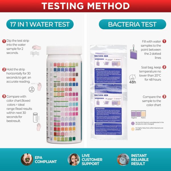 17 in 1 Water Testing Kits for Drinking Water, 125 Strips Water Hardness Test Kit, Tap and Well Water Test Kit for Lead, Iron, Fluoride, Copper, PH Test Strips and More - Image 4