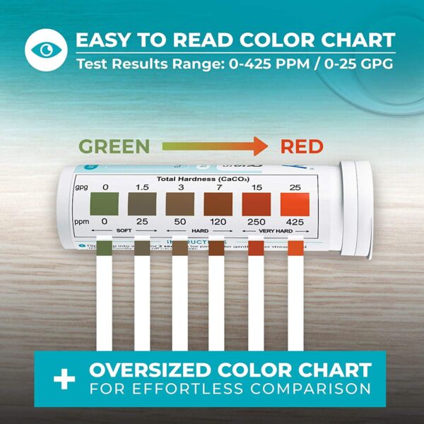 Varify Water Hardness Test Kit - Water Testing Kit for Home, Drinking, Well, Spa, Swimming Pool, Softener, Dishwasher & More - Hard Water Test Strips for Calcium, Magnesium etc (0-425 pmm, 150 Strips) - Image 4