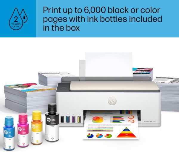 HP Smart-Tank 5000 Wireless All-in-One Ink-Tank Printer with up to 2 years of ink included, mobile print, scan, copy, white, 17.11 x 14.23 x 6.19 - Image 7