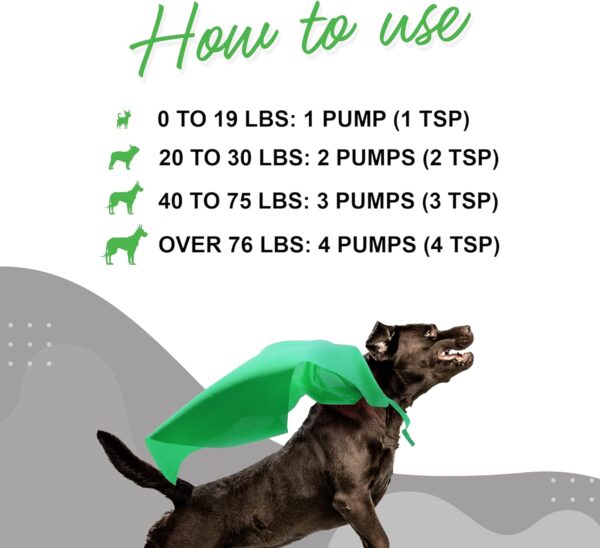 WONDER PAWS Premium Liquid Glucosamine for Dogs Strength Joint Support, Flexibility, Cartilage & Mobility - Hip and Joint Supplement with Chondroitin, MSM, Collagen & Hyaluronic Acid - All Ages(16 oz) - Image 8