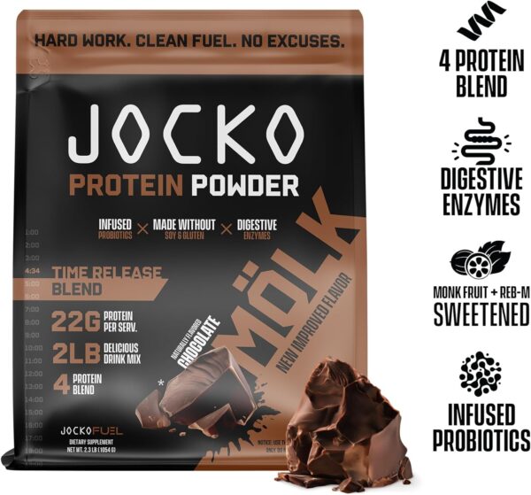 Jocko Fuel 2 Pack Bundle - Jocko Greens Powder + Chocolate Mölk Protein Powder - Image 10