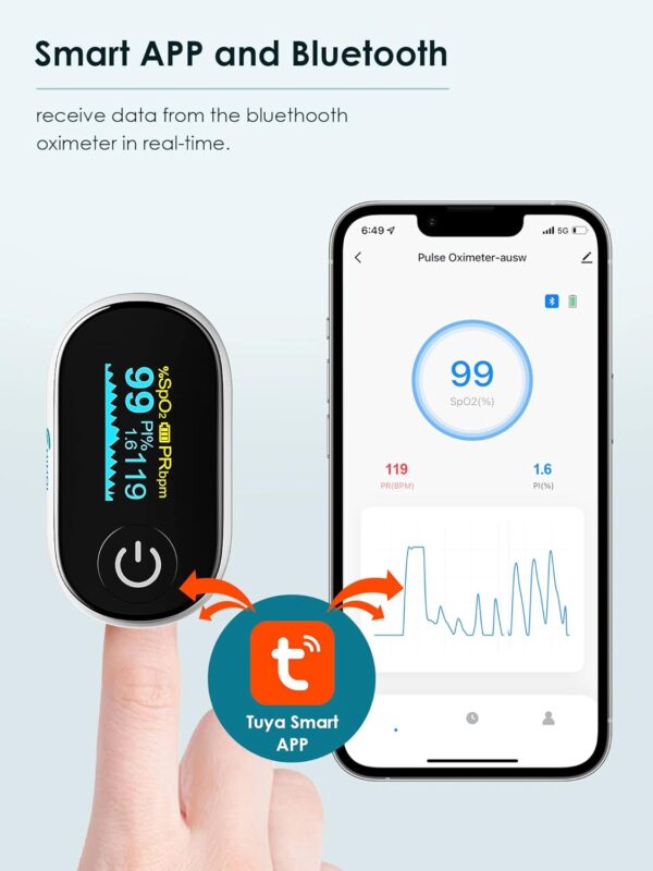 HIHBI AOJ-70B Pulse oximeter, blood oxygen meter finger (SpO2) with Plethysmograph and Perfusion Index, portable OLED color display and battery included. - Image 7