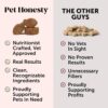 Pet Honesty Senior Hemp Mobility - Hip & Joint Supplement for Senior Dogs - Hemp Oil & Powder, Glucosamine, Collagen, Green Lipped Mussel, Support Mobility, Helps with Occasional Discomfort - (180 ct) - Image 8