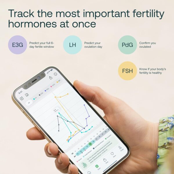 Mira Max Wands and Ovum Wands, Track Fertility and Ovulation Hormones to Predict & Confirm Ovulation and Fertility Window, 20 Max Wands and 20 Ovum Wands - Image 3