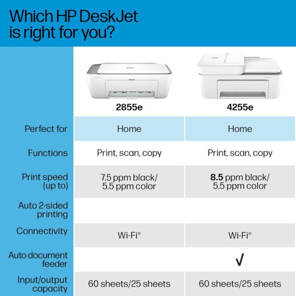 HP DeskJet 4255e Wireless All-in-One Color Inkjet Printer, Scanner, Copier, Best-for-Home, 3 Months of Ink Included (588S6A) - Image 10