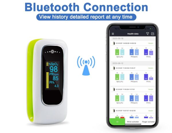 Rechargeable Pulse Oximeter Fingertip,SmileCare Blood Oxygen Meter Finger Oximeter,Bluetooth Oxygen Monitor with Free App iOS & Android - Image 4