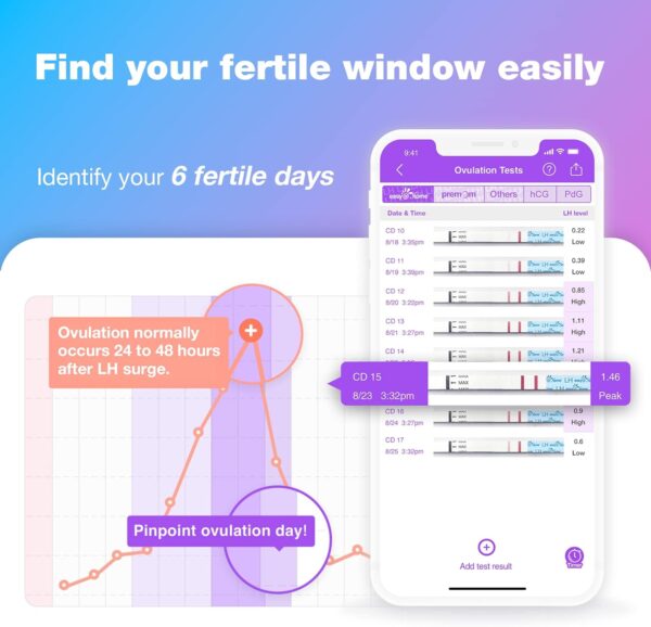 Easy@Home Ovulation Test Strips, 25 Pack Fertility Tests, Ovulation Predictor Kit, Powered by Premom Ovulation Predictor iOS and Android App, 25 LH Strips - Image 3