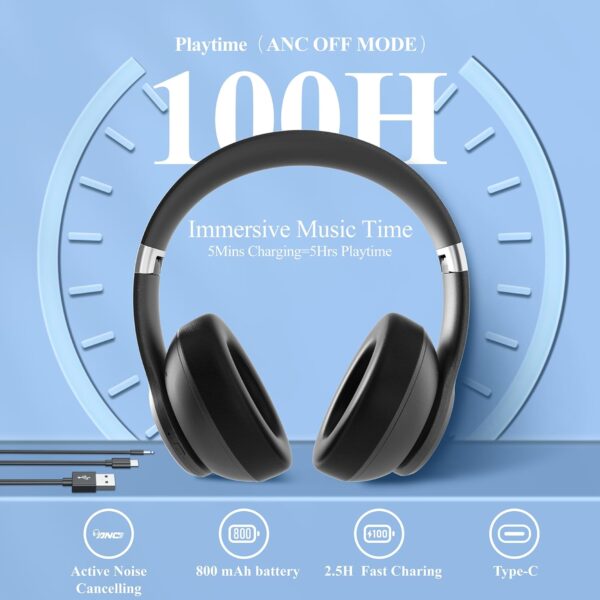 Hybrid Noise Cancelling Headphones, 100H Playtime Headphones Wireless Bluetooth with Transparency Mode, Over Ear Bluetooth Headphones Wireless with Mic, Deep Bass, Fast Charging for Travel (Black) - Image 4