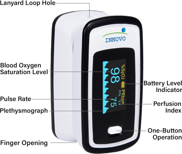 Innovo Fingertip Pulse Oximeter with Plethysmograph & Perfusion Index, Deluxe Ivory White (Made Exclusively for Amazon.com) - Image 3