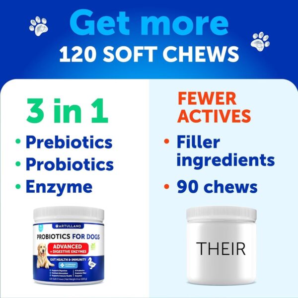 Probiotics for Dogs - Support Gut Health, Itchy Skin, Allergies, Immunity, Yeast Balance - Dog Probiotics and Digestive Enzymes with Prebiotics - Reduce Diarrhea, Gas - 120 Probiotic Chews for Dogs - Image 5