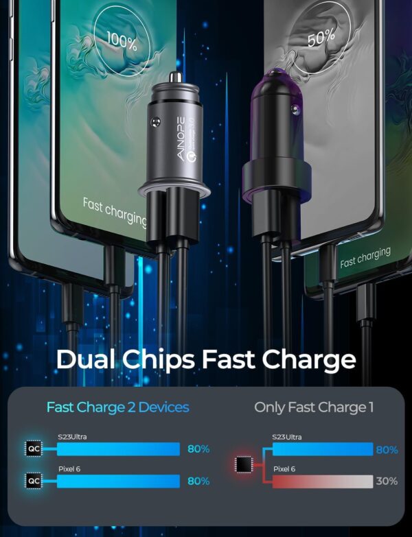 Fast USB Car Charger Fast Charge AINOPE Car Charger Adapter 45W All Metal Lighter USB Charger Quick Charge Compatible with iPhone 15/14/13/12/11pro/x/8/Samsung S24/S23/S22/S22+/Ultra/S21/Note 9/S10/ - Image 6