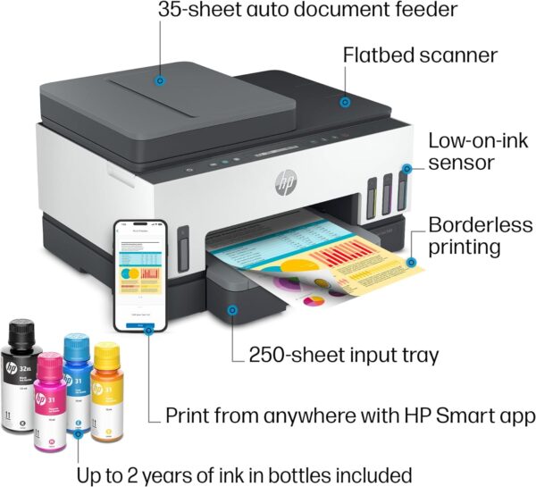 HP Smart -Tank 7301 Wireless All-in-One Cartridge-free Ink Printer, up to 2 years of ink included, mobile print, scan, copy, automatic document feeder (28B70A), Gray - Image 4