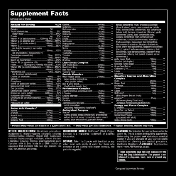 Animal Pak - Convenient All-in-One Vitamin & Supplement Pack - Zinc, Vitamins C, B, D, Amino Acids and More - Sports Nutrition Performance Mulitvitamin for Women & Men - Updated Version - 44 Count - Image 5