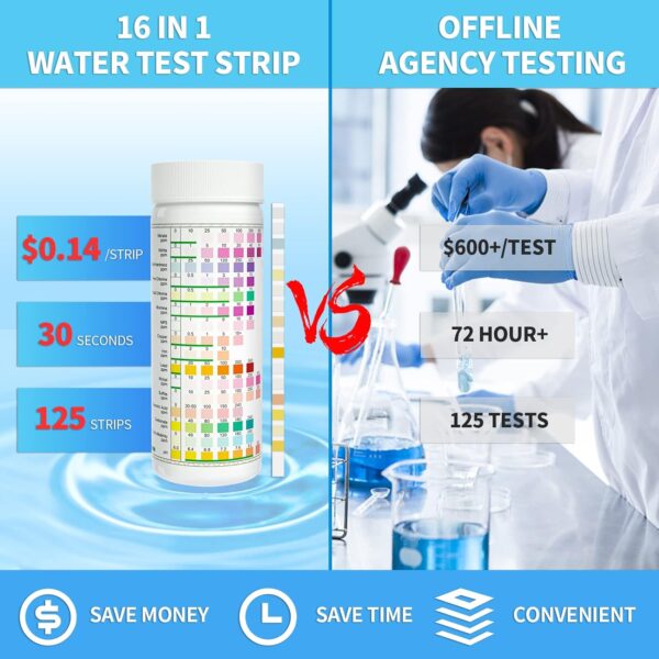 Water Testing Kits for Drinking Water: 125 Strips 16 in 1 Well and Drinking Water Test Kit, TESPERT Water Test Strips with Hardness, pH, Lead, Iron, Copper, Chlorine, and More - Image 3