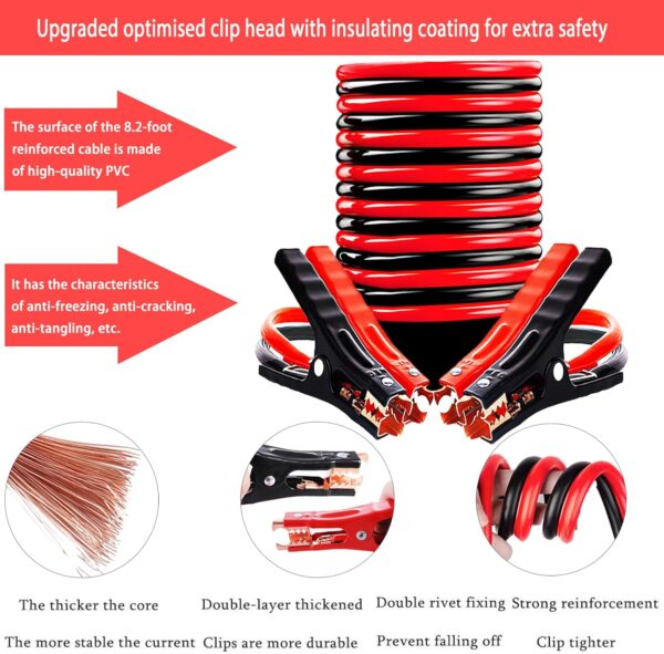 LIANXIN Roadside Assistance Emergency Kit - Car Emergency Kit with Jumper Cables (Upgraded) Emergency Roadside Kit for Car 142 Pieces Car Safety Kits,Tow Strap,Tool Kit,Reflective Warning Triangle - Image 4