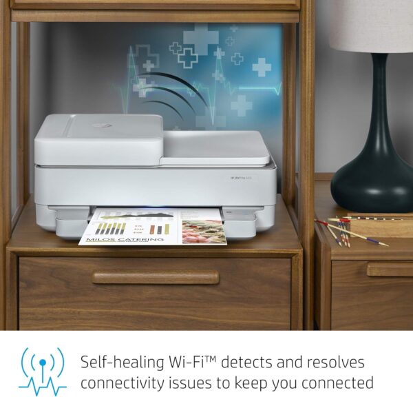 HP Envy Pro 6455 Wireless All-in-One Printer | Mobile Print, Scan & Copy | Auto Document Feeder (5SE45A) (Renewed) - Image 5