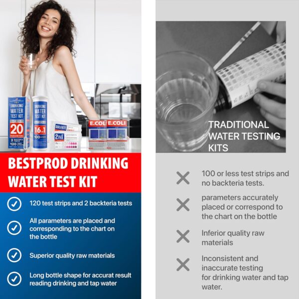 Bestprod All-New 20 in 1 Drinking Water Testing Kit 120 Strips, Home Tap and Well Water Test Kit for Hardness, Lead, Iron, Copper, Chlorine, Fluoride - Image 7