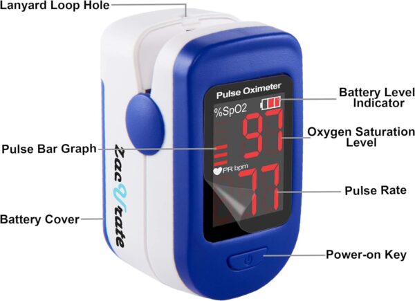 Zacurate 500BL Fingertip Pulse Oximeter Blood Oxygen Saturation Monitor with Batteries Included (Navy Blue) - Image 3