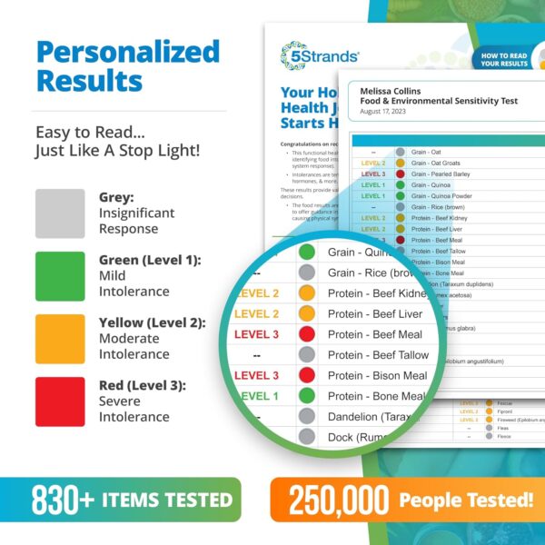 5Strands Food & Environmental Sensitivity Test for Adults & Children, 855+ Items Tested, Kids Intolerance Testing Kit, at-Home Hair Analysis, Results in 5 Days - Image 4