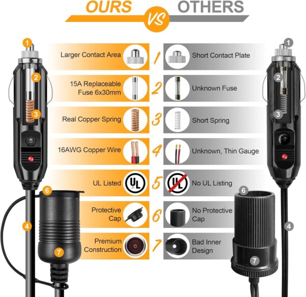 AstroAI Car Vacuum, Portable Vacuum Cleaner (Orange) 12Ft/12V Cigarette Lighter Extension Cord - Image 7